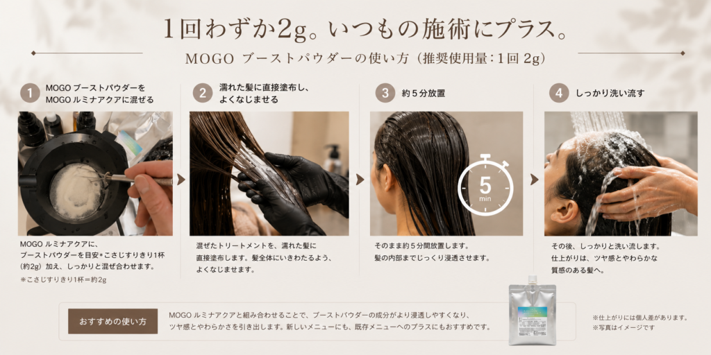 MOGO ブーストパウダーの使い方｜1施術2gを混ぜて塗布する手順